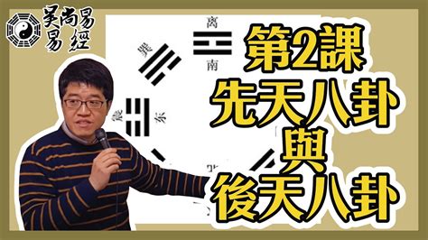 吳尚易易經